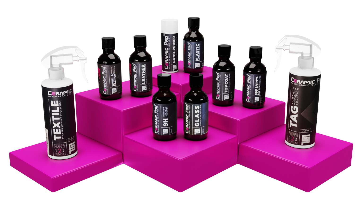 Ceramic Pro Products